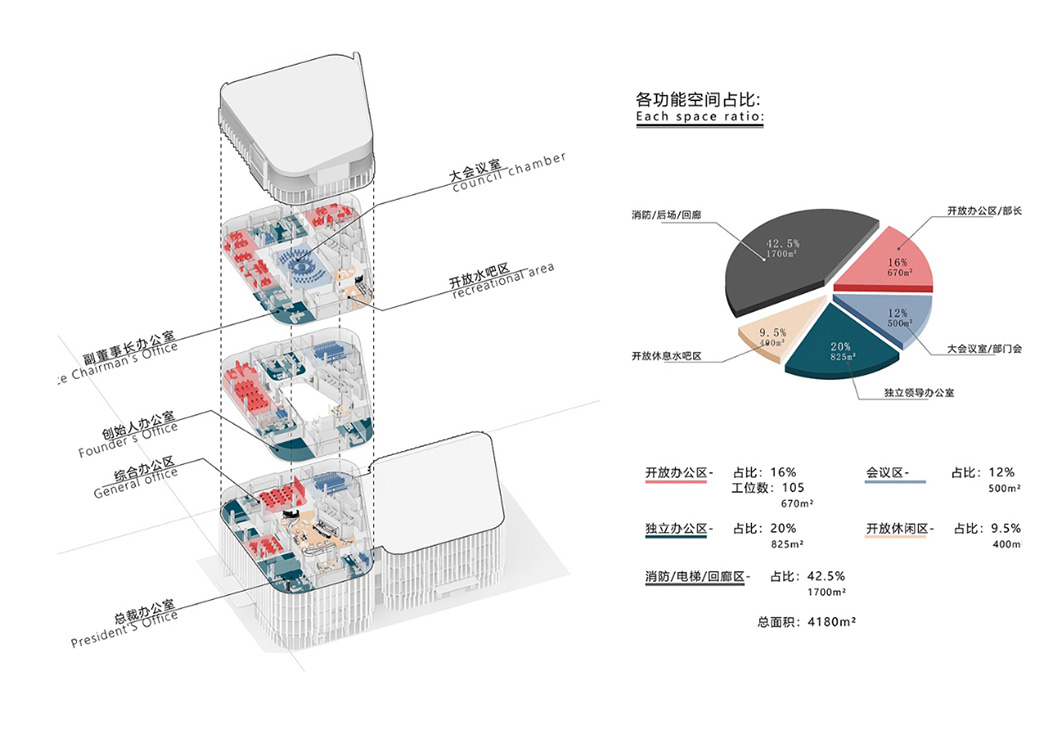 中樵建设集团有限公司 | 一站式公装